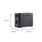 HomeWizard thuisbatterij review 2026 De Beste Kopen
